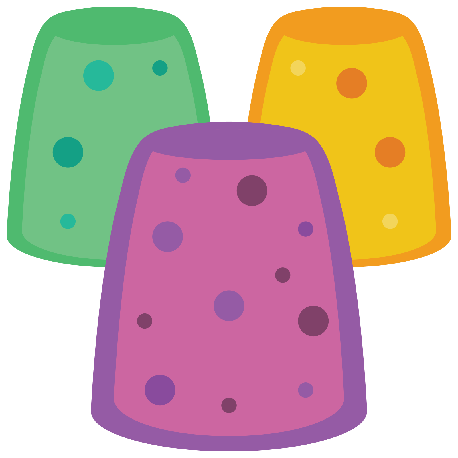 Gummy Manufacturing