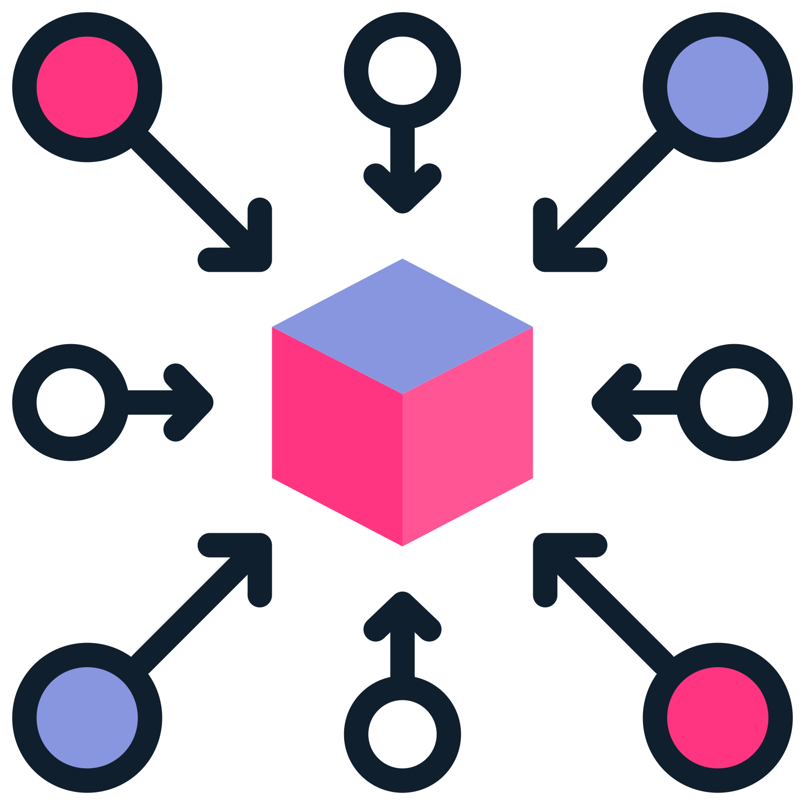 Ingredient Sourcing